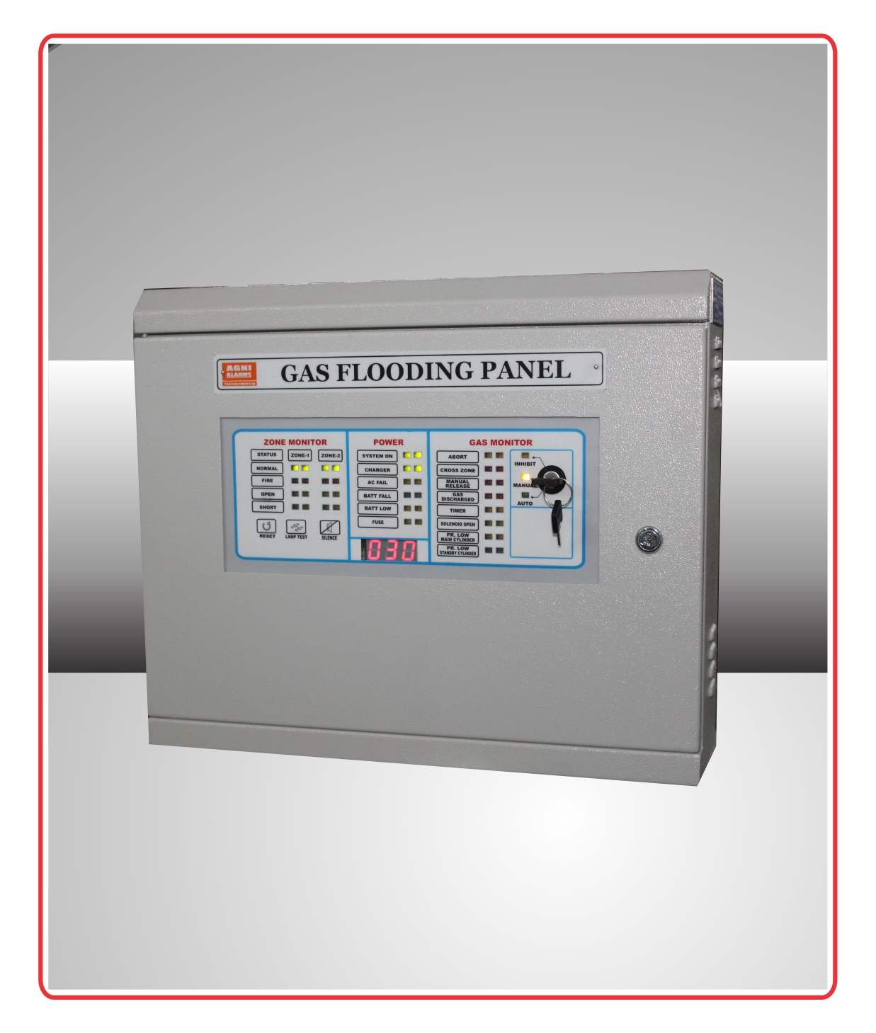 Gas Flooding Panel-1